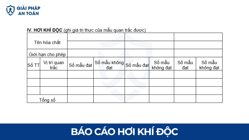 BÁO CÁO hơi khí độc