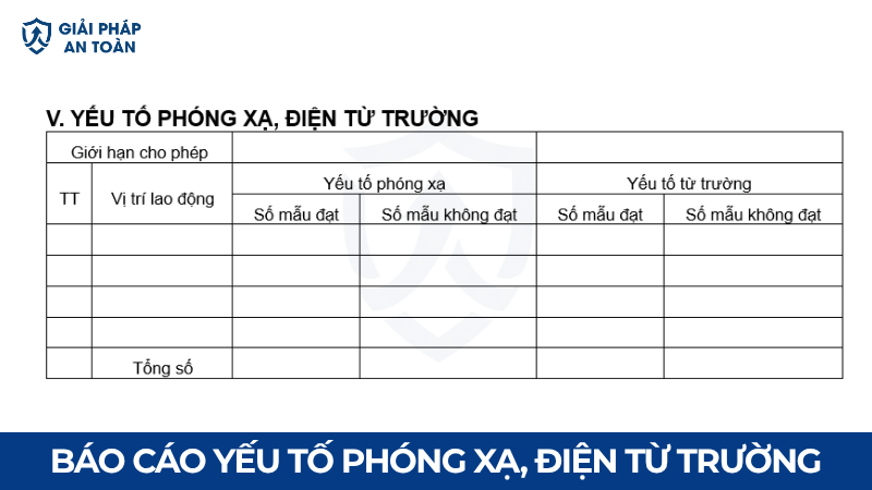 BÁO CÁO YẾU TỐ PHÓNG XẠ, ĐIỆN TỪ TRƯỜNG