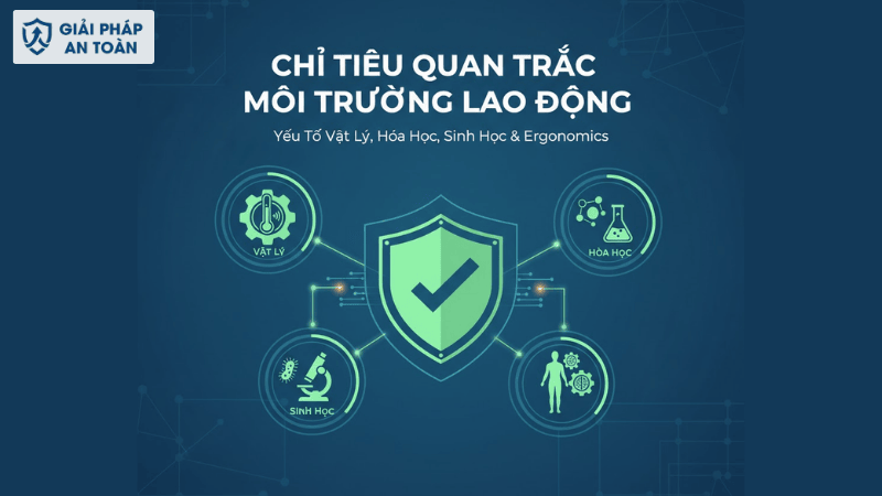 Các nhóm chỉ tiêu quan trắc môi trường lao động quan trọng nhất