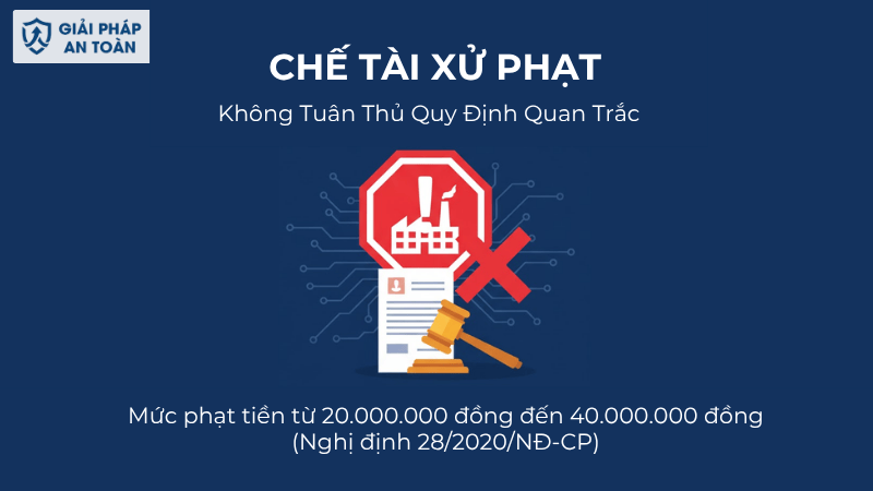 Chế Tài Xử Phạt Khi Không Tuân Thủ Quy Định Quan Trắc Tại Xưởng, Cơ Sở Sản Xuất