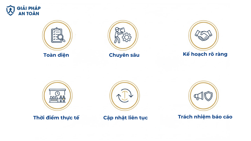 6 Nguyên tắc vàng cần tuân thủ khi thực hiện quan trắc