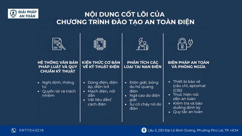 Nội dung cốt lõi của chương trình đào tạo an toàn điện