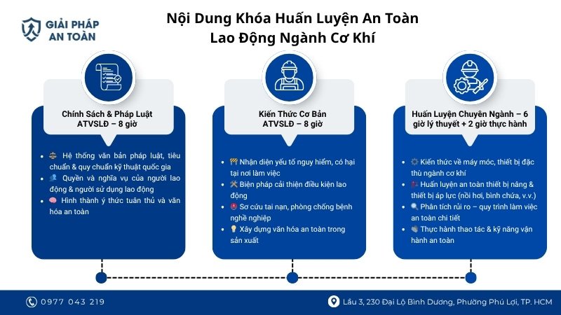 Nội dung khóa huấn luyện an toàn lao động ngành cơ khí