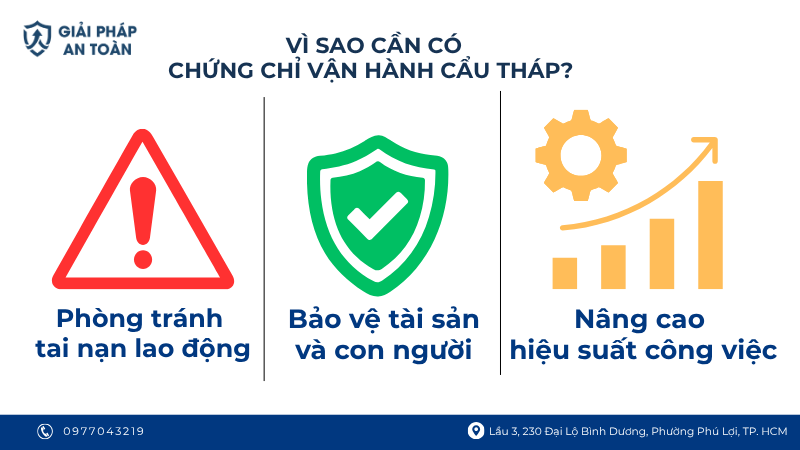 Vì sao cần có chứng chỉ vận hành cẩu tháp