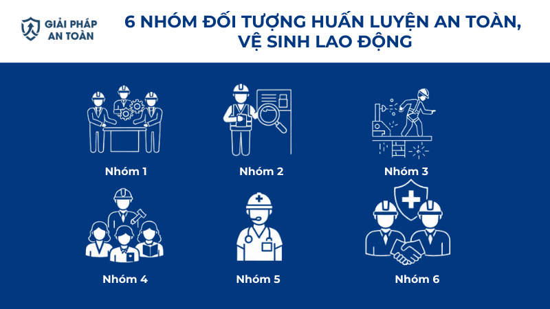06 nhóm đối tượng huấn luyện an toàn vệ sinh lao động