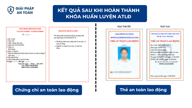 Kết quả đạt được sau khi hoàn thành khóa huấn luyện an toàn lao động