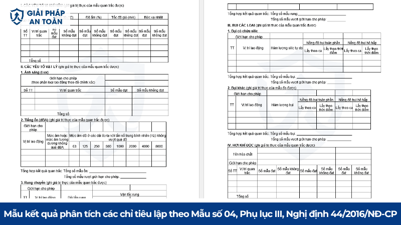 Mẫu kết quả phân tích các chỉ tiêu (lập theo Mẫu số 04, Phụ lục III, Nghị định 44/2016/NĐ-CP)