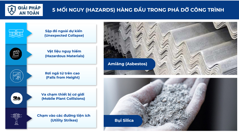 5 mối nguy hàng đầu trong phá dỡ công trình