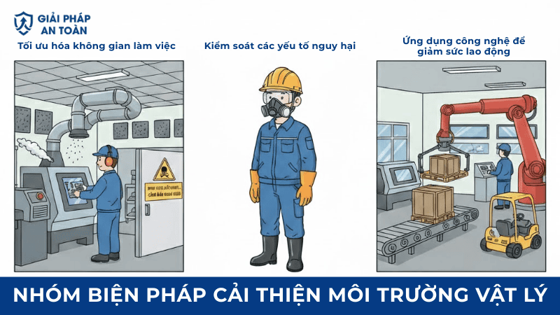 Nhóm biện pháp cải thiện môi trường vật lý