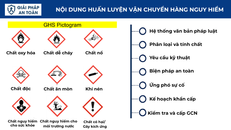 Nội dung huấn luyện vận chuyển hàng nguy hiểm