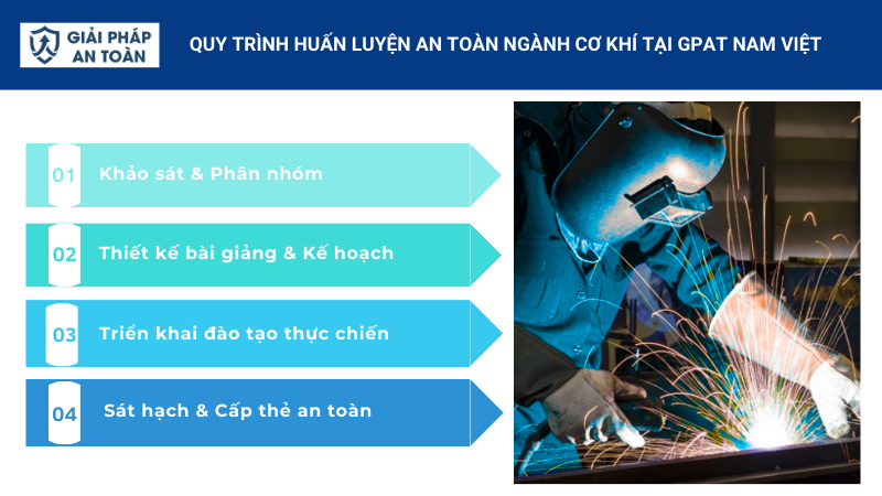 Quy trình huấn luyện an toàn ngành cơ khí