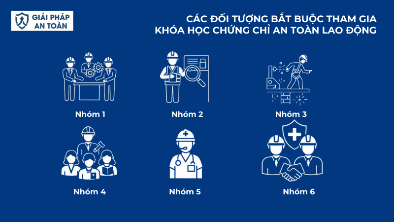 Đối tượng tham gia khóa huấn luyện ATLĐ
