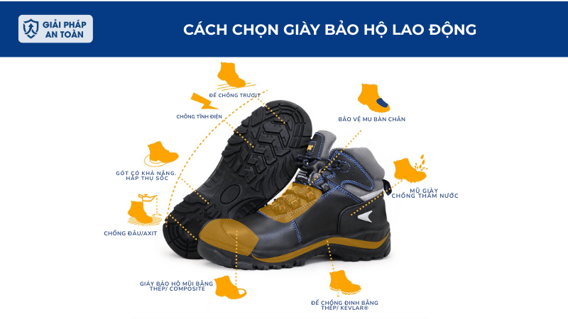 Cách chọn giày bảo hộ lao động