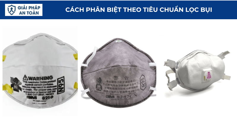 Ccash phân biệt các loại khẩu trang phòng độc theo tiêu chuẩn lọc bụi