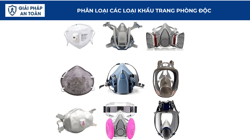 Cách phân loại các mặt nạ phòng độc
