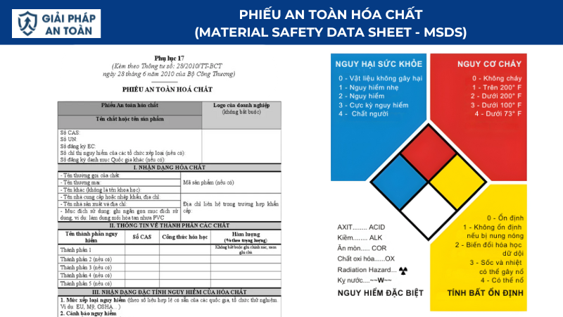 Phiếu an toàn hóa chất (MSDS)
