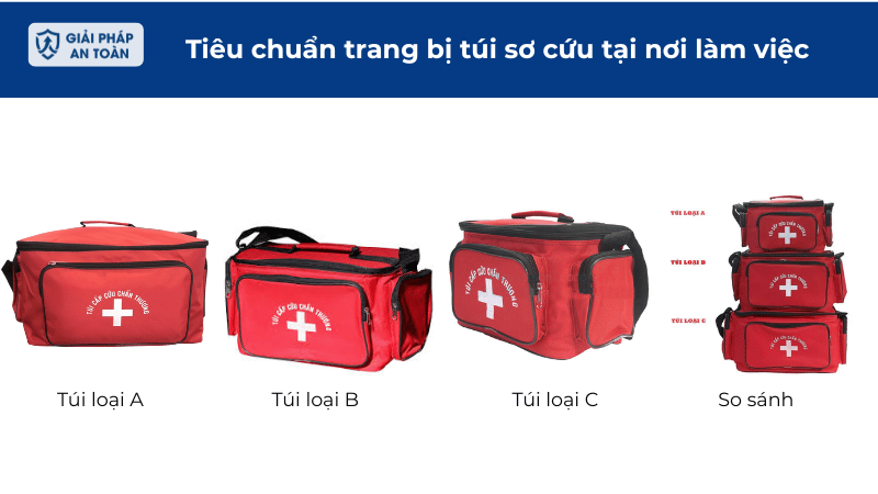 Tiêu chuẩn trang bị túi sơ cứu tại nơi làm việc