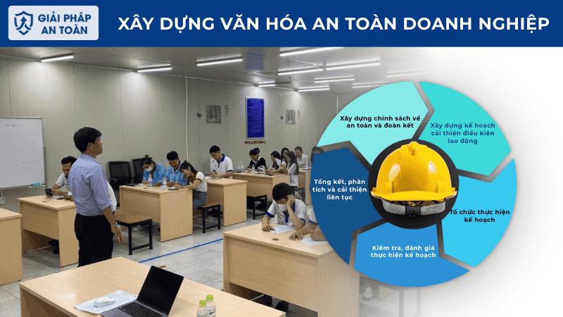 Xây dựng văn hóa an toàn doanh nghiệp